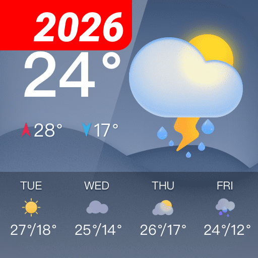 Wetter - Weather